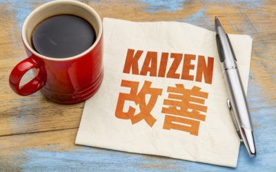 Kaizen: método fácil para mejorarte en todos los aspectos
