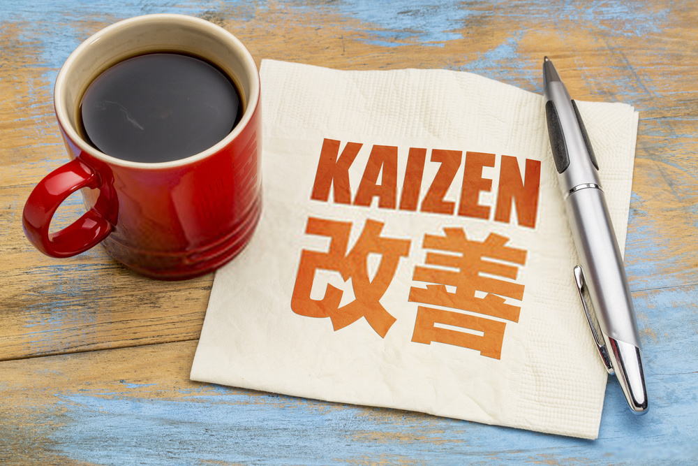 Kaizen escrito en japonés y español